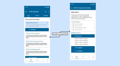 MVPs & product design