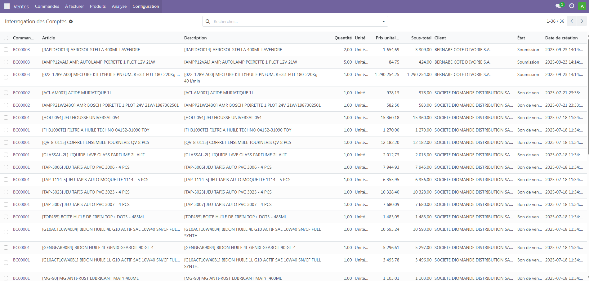 Integration ERP Odoo 2