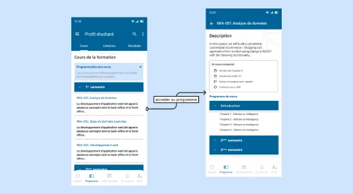 Conseil & Stratégie 2